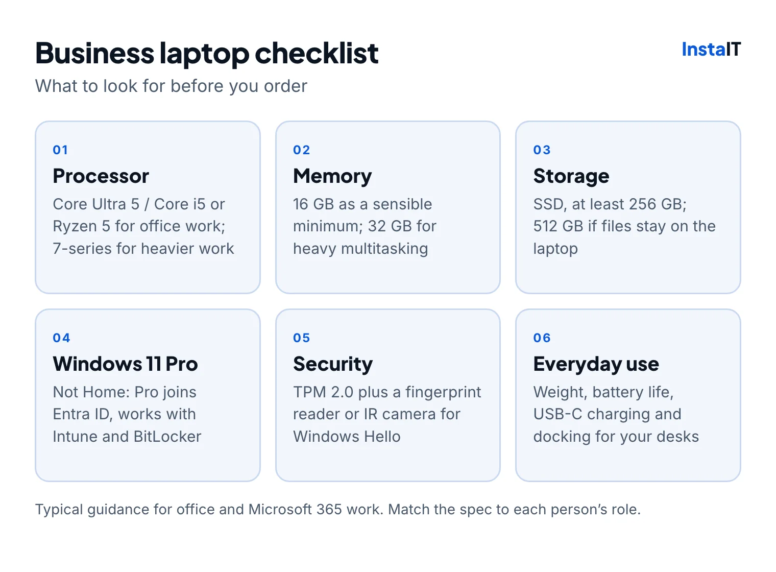 Business laptop checklist: processor such as Core Ultra 5, Core i5 or Ryzen 5; 16 GB memory minimum; SSD of at least 256 GB; Windows 11 Pro; TPM 2.0 with fingerprint reader or IR camera; weight, battery life, USB-C charging and docking